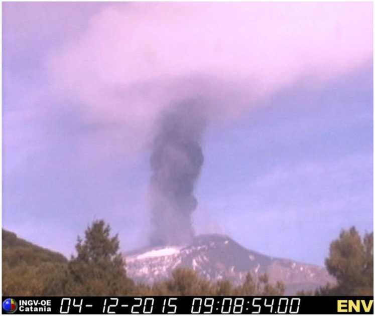 L'Etna e la sua influenza sulla ionosfera